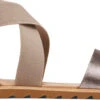 Sorel Women's Ella II Sandal -Sports Shoes Discount Shop sorel womens ella 2 sandal ash brown 1943791240 55953.1683317438